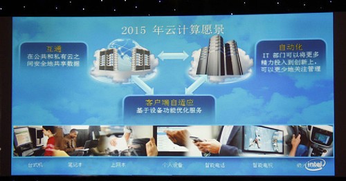 IDF2011:英特尔数据中心成企业关注热点