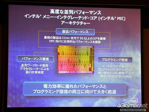 Intel未来战略解析:Larrabee显卡复活