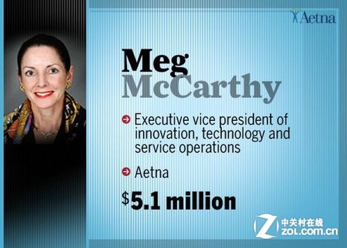 全美顶级CIO年收入排行榜曝光（组图） 