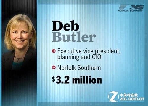 全美顶级CIO年收入排行榜曝光（组图） 