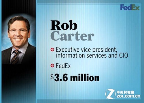 全美顶级CIO年收入排行榜曝光（组图） 