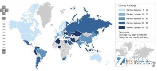 美国全球IT竞争力排名第一 中国位列38 