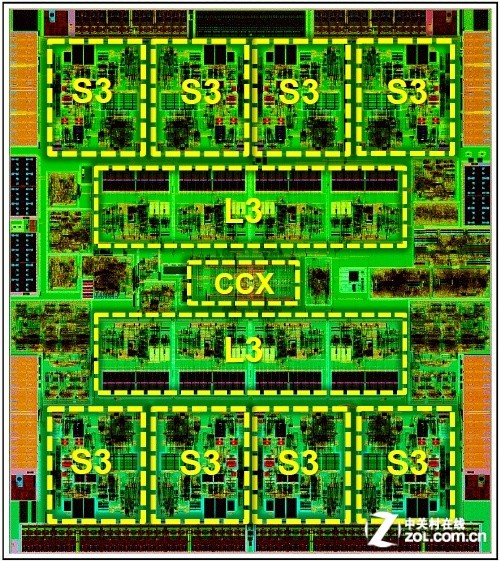 E5、T4、推土机齐上阵 厂商角逐芯动力 