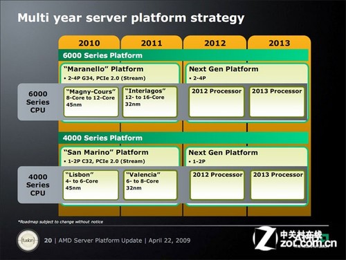 E5、T4、推土机齐上阵 厂商角逐芯动力 