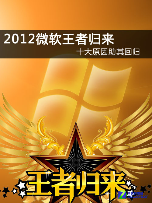 2012΢߹ win server 8ǹؼ 