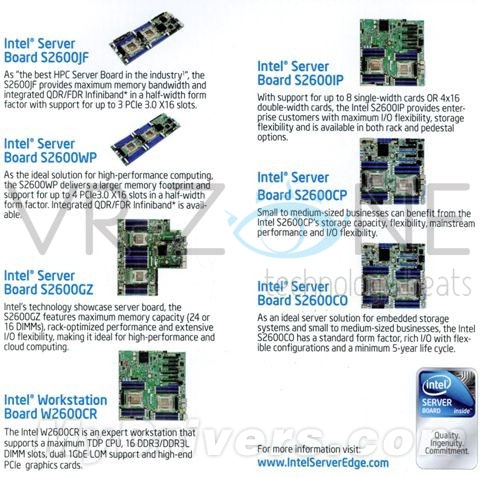 SNB-EP˫·彫·PCI-E 3.0 x16 