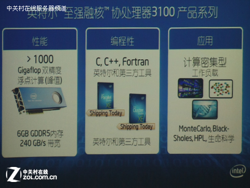 挑战计算极限 至强融核或将定义未来 