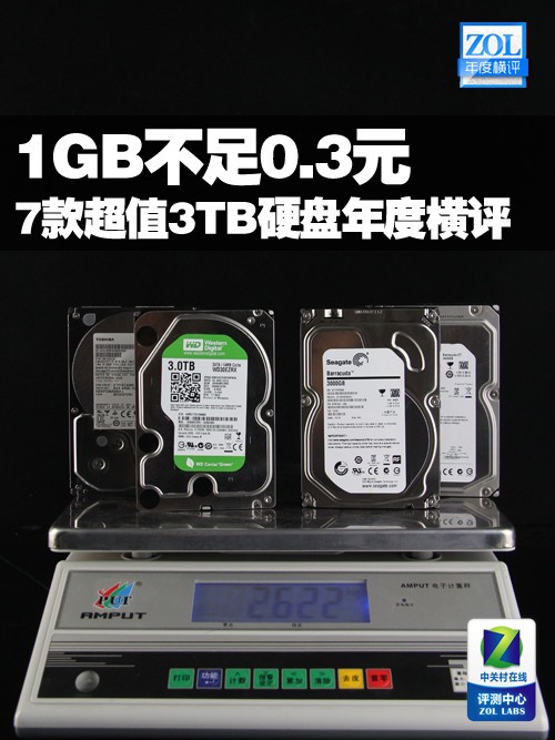 1GB0.3Ԫ 7ֵ3TBӲȺ 