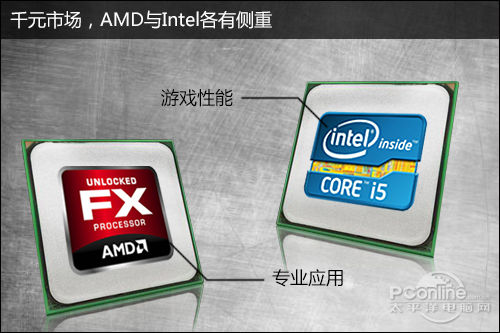 FX_I5