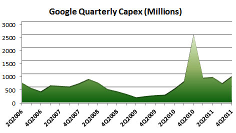 ȥļGoogle9.51ڽ 