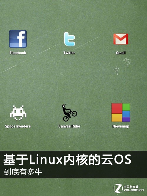 Linuxں˵OS жţ   