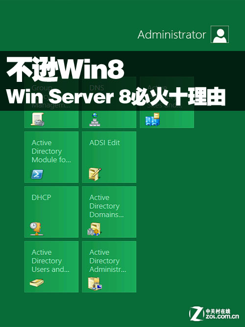 ѷWin8 Win Server 8ػʮ 