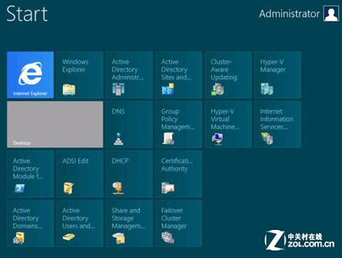 ѷWin8 Win Server 8ػʮ 