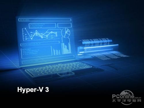 Hyper-V 3