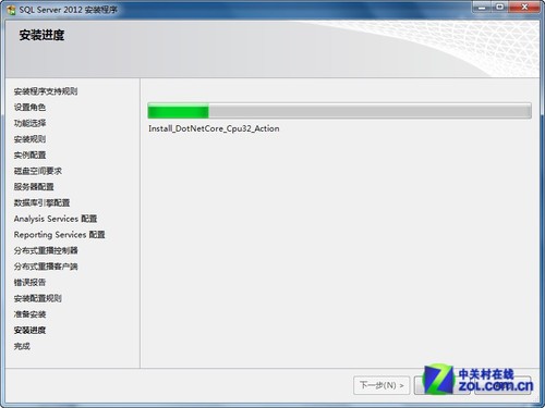 ΢ݿSQL Server 2012 