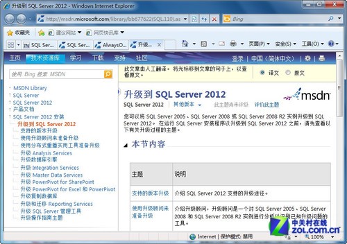 ΢ݿSQL Server 2012 