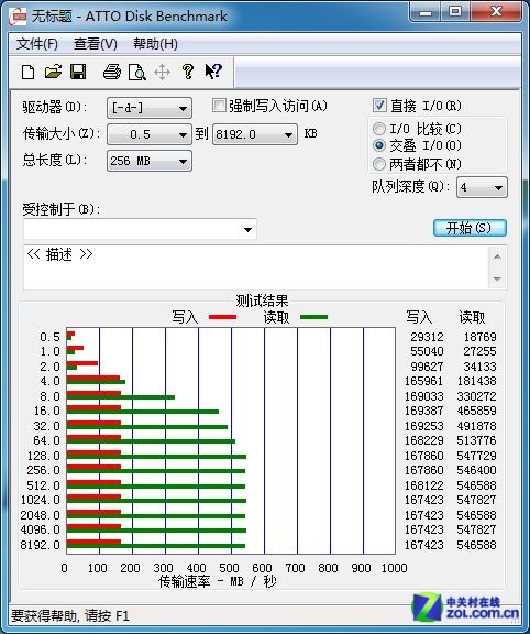 360Ԫ׷ɱM4 830ϵ64GB 