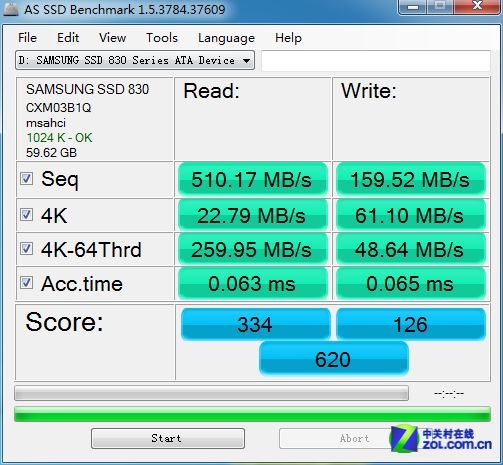 360Ԫ׷ɱM4 830ϵ64GB 