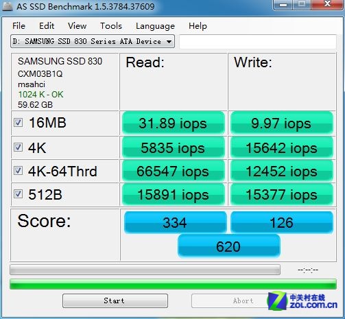 360Ԫ׷ɱM4 830ϵ64GB 