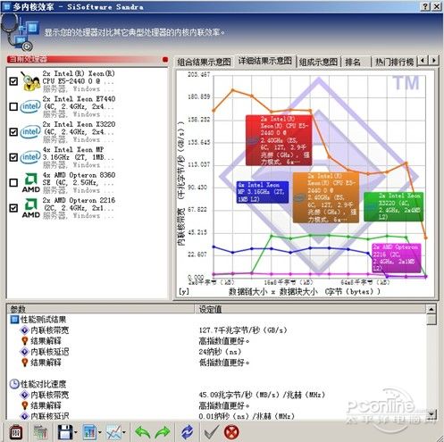 ˶Z9NA-D6