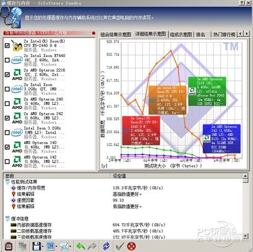 ˶Z9NA-D6