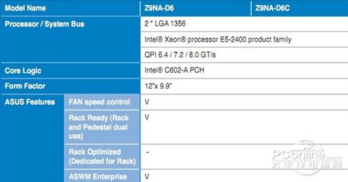 ˶Z9NA-D6