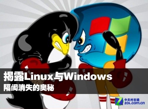 ¶LinuxWindowsʧİ  