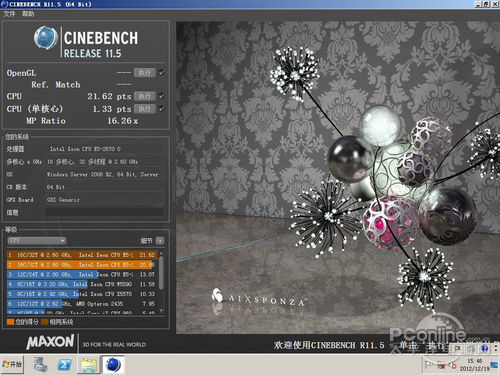 ˳ӢNF5280M3 CineBench R1