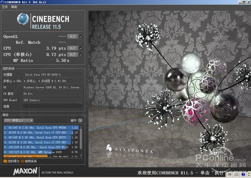 PowerEdge R720 CineBenc
