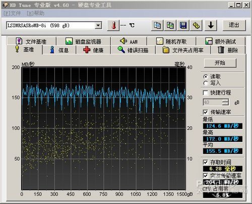 I22S2-6786HV HD TuneԽ