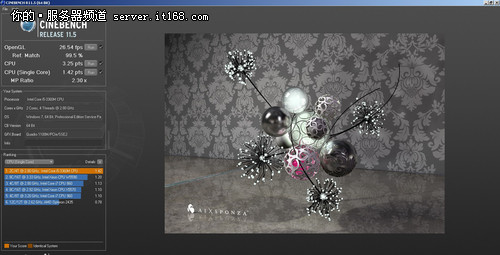 CineBench R11.5ܲ 