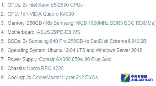 վGPUӢΰQuadro K4000 
