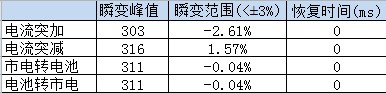 С93EϵвƷ 