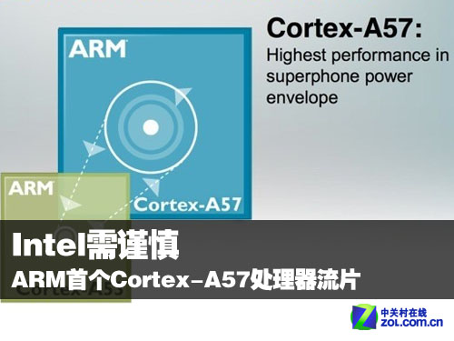 Intel需谨慎 ARM首个Cortex-A57处理器流片