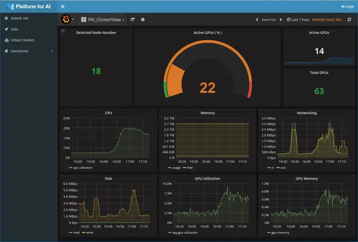 人工智能综合管理解决方案配图