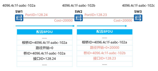 pmur6hy3nphhs_4f48f3a4c5e141e0904f05091c57b2e5.png